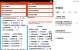 摸鱼福袋助手1.0.2全天抢福袋 独家功能